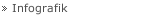 Infografik